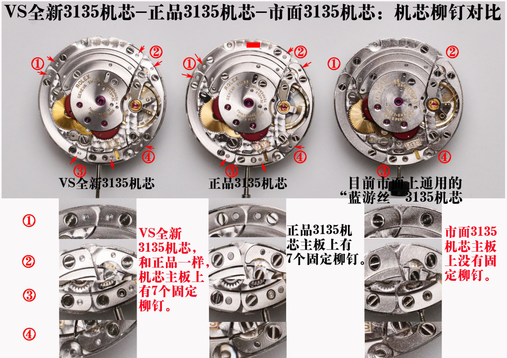 vs厂劳力士3135机芯评测（VS3135机芯跟正品机芯区别）